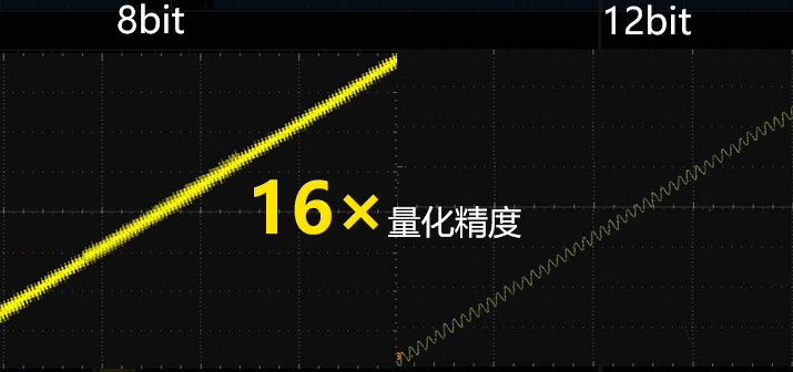 ty线路测试中心-ty8-天游线路